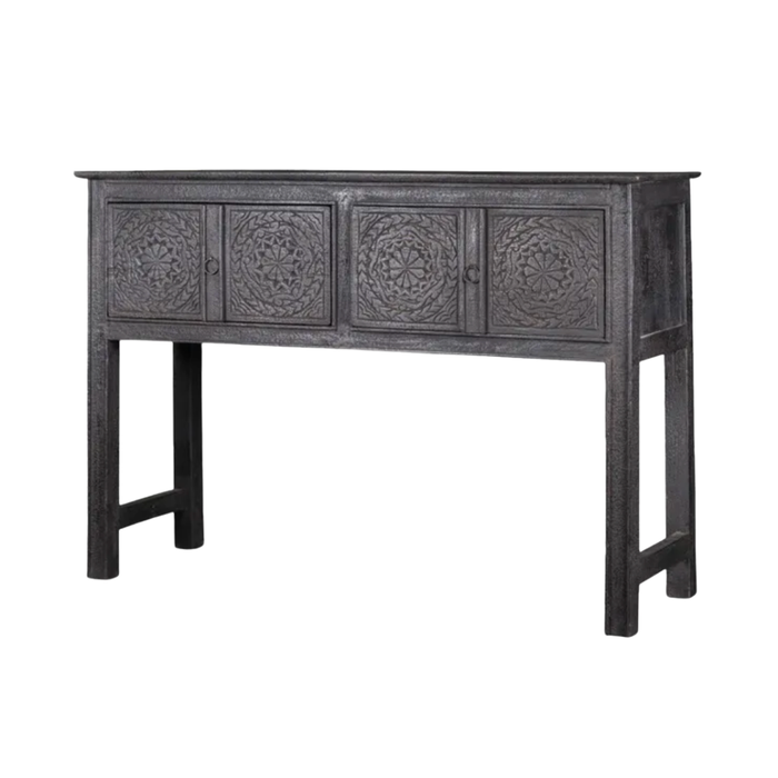 Chakra Console