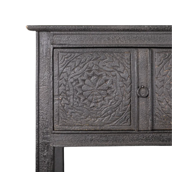 Chakra Console