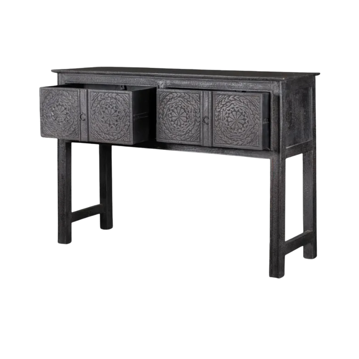 Chakra Console