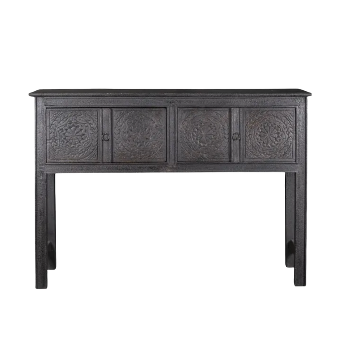 Chakra Console